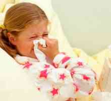 Alergijski kašalj u djece, simptomi, uzroci, liječenje
