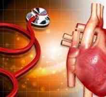 Gastritis i srce