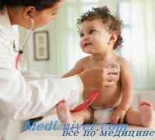 Liječenje astme u djetinjstvu u bolnici. Ventilator bronhijalne astme