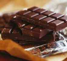 Je li moguće da se čokolada pankreatitis?