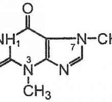 Neki od najvažnijih alkaloida (Golikov, 1968)