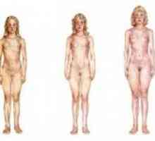 Preuranjenog puberteta kod žena: Znakovi