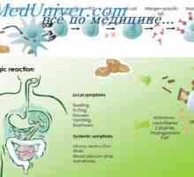 Struktura alergenu. epitopi T-stanice