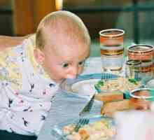 Pravilna prehrana za dijete do godinu dana. Hranjenje djeteta po mjesec dana od rođenja do 1 godine