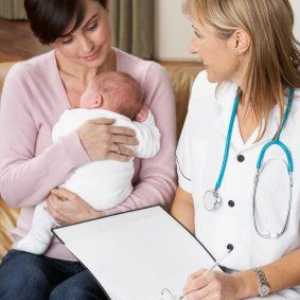 Liječenje postnatalne hemoroida u žena tijekom laktacije