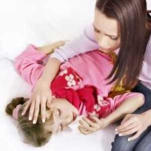 Lažno sapi kod djece, simptomi, prva pomoć, liječenje