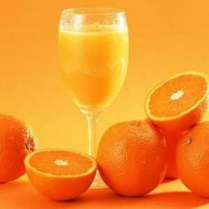 Je li moguće naranče pankreatitis?