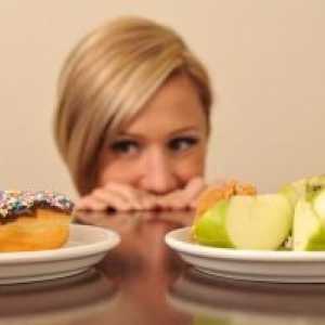 Preostala glad i želja za jesti tijekom dijeta