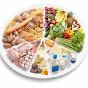Hrana za pankreatitisa: način prehrane, način, izbornik,