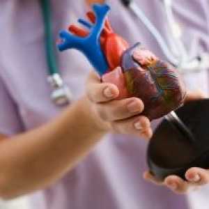 Znakovi i simptomi srčanih bolesti u žena