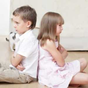 Suparništvo između djece, utjecaj roditelja