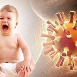 Virusi i virusne infekcije u djece: simptomi, liječenje, simptomi, uzroci