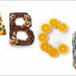Vitamini: vitamin A (retinol), vitamin b, vitamin C, vitamin E, vitamin d, vitamin K